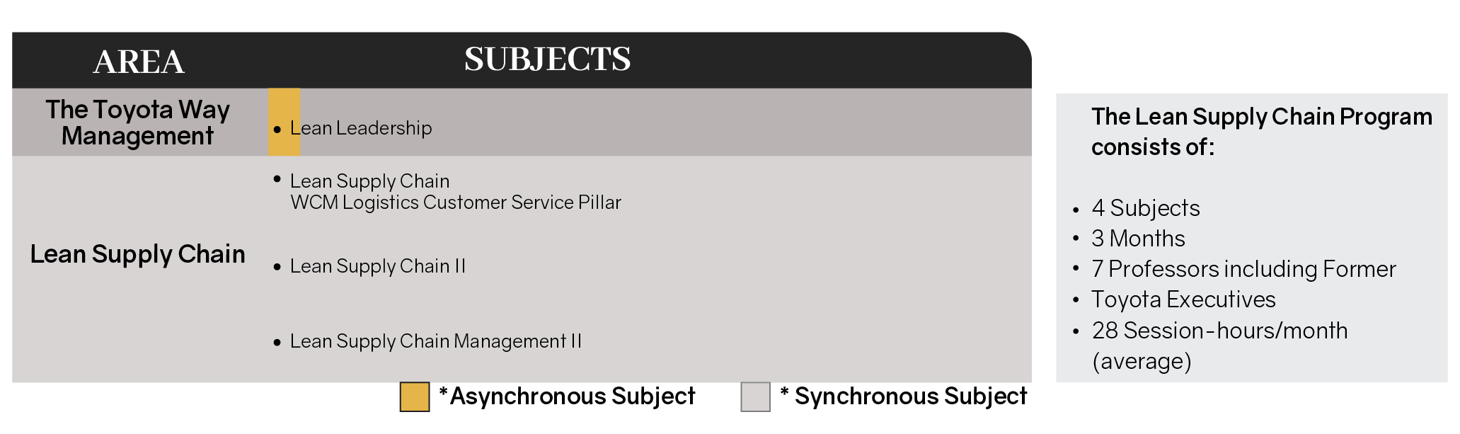 diplomado-wcm-mailing-and-web-10 diplomado-wcm-mailing-and-web-10