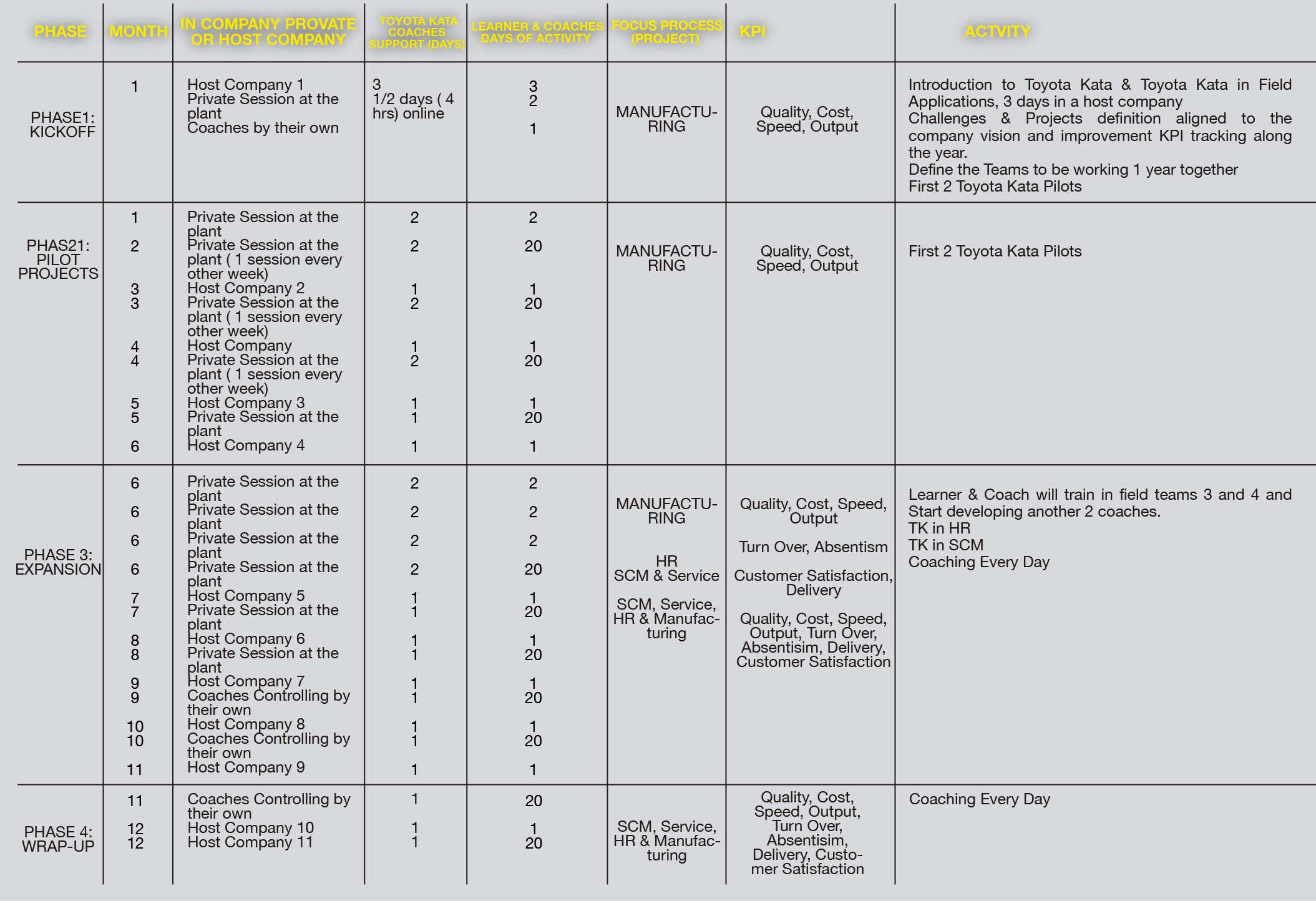 programa-tkmba-15